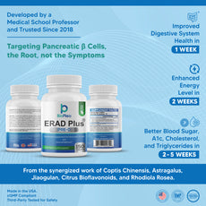 ERAD Plus™（Pre-D）錠劑